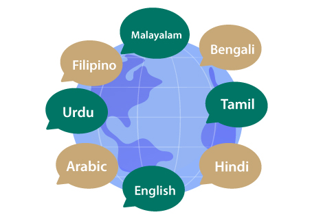 Multi-language